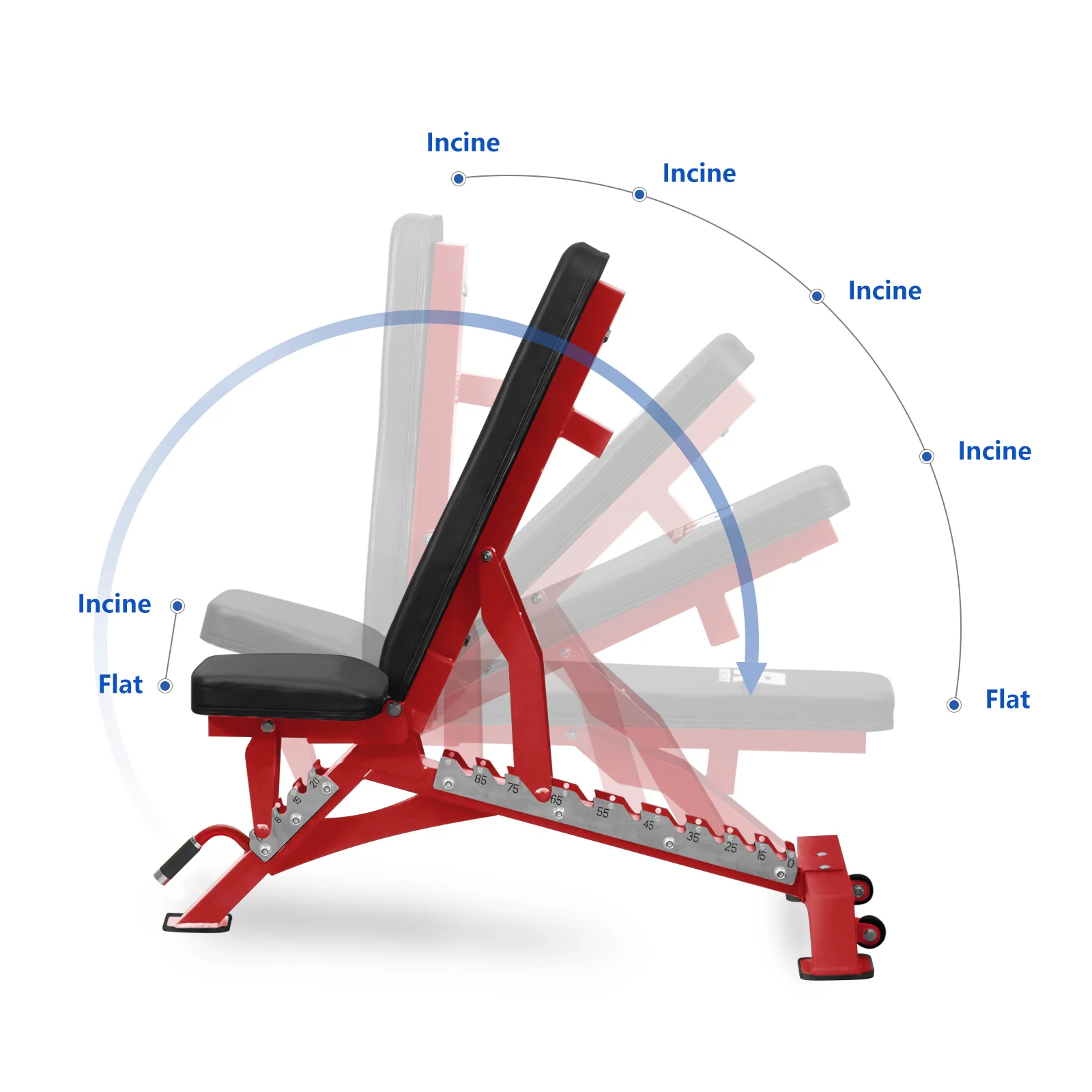 RitFit 1300LB Adjustable Weight Bench BWB01 - Image 8