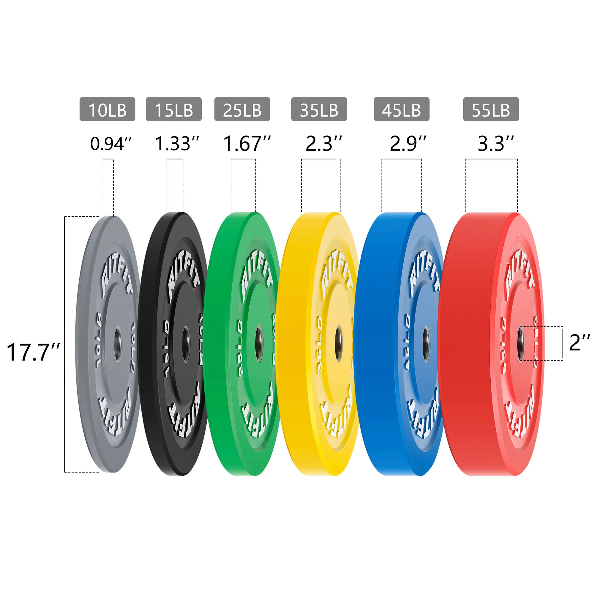 RitFit Color Bumper Plates Olympic 2-Inch Rubber - Image 8