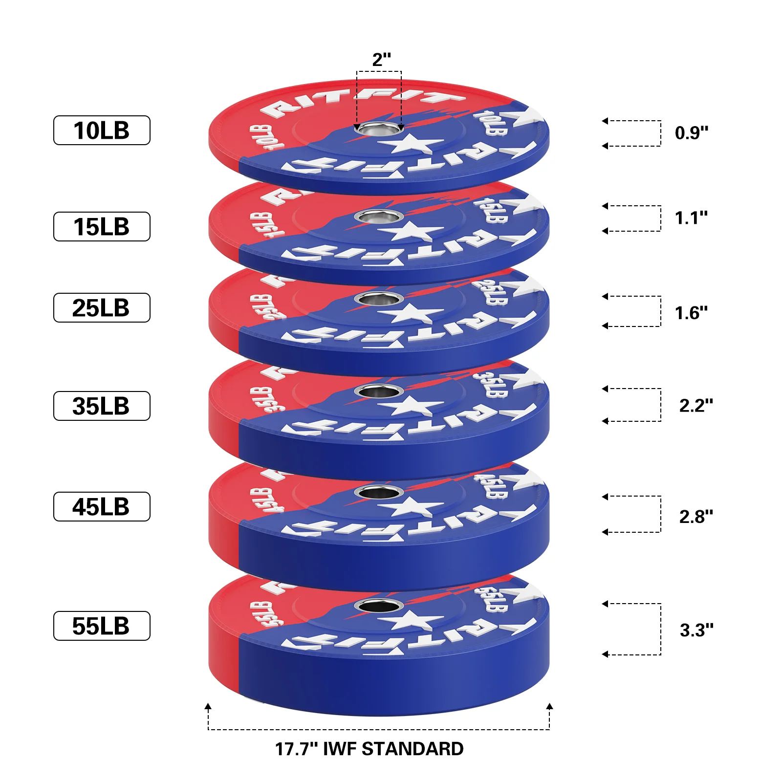 RitFit Patriotic Color Bumper Plates 2 Inch Olympic Rubber Weight Plates - Image 13