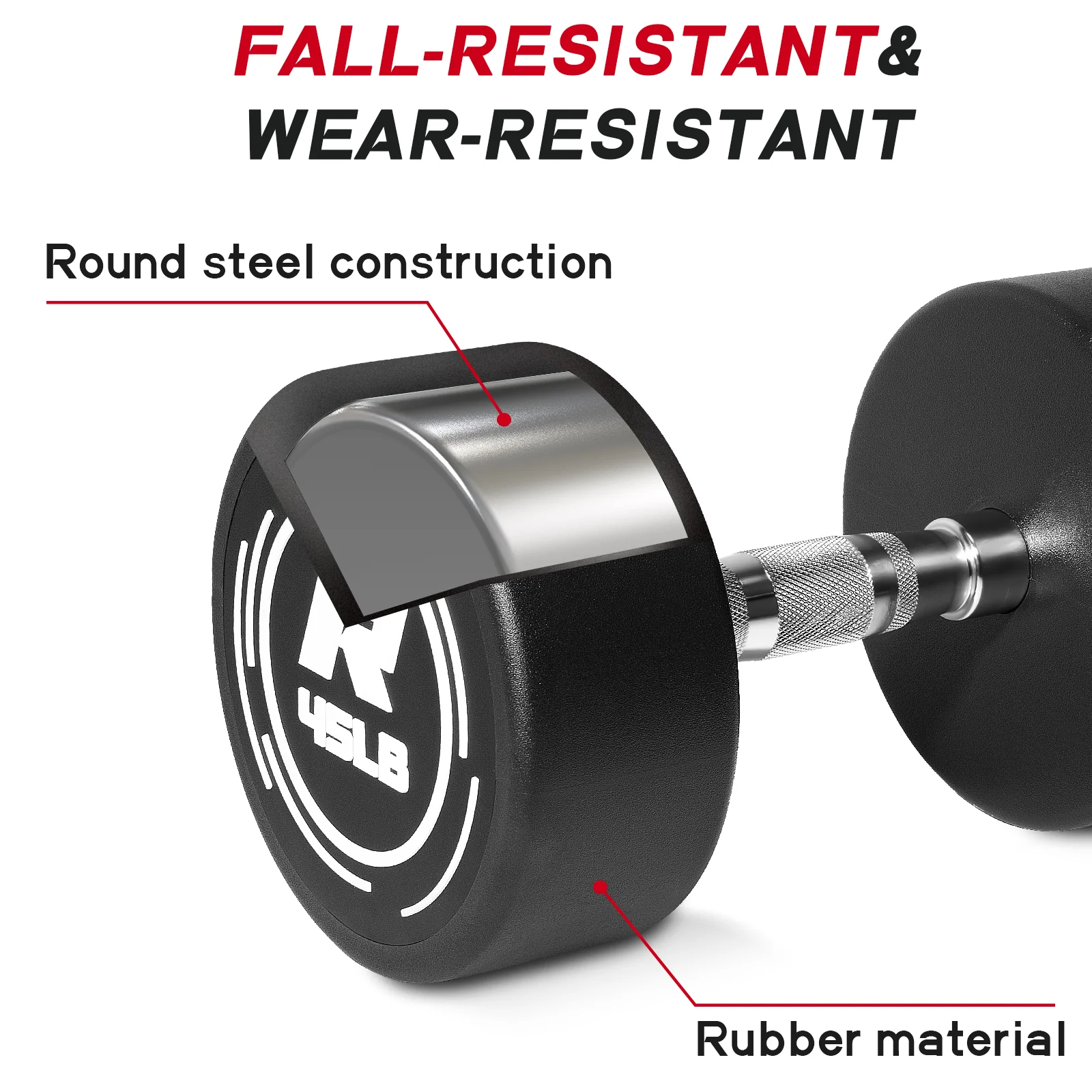 RitFit PVC-Coated Round Dumbbells Set with Rack - Image 3