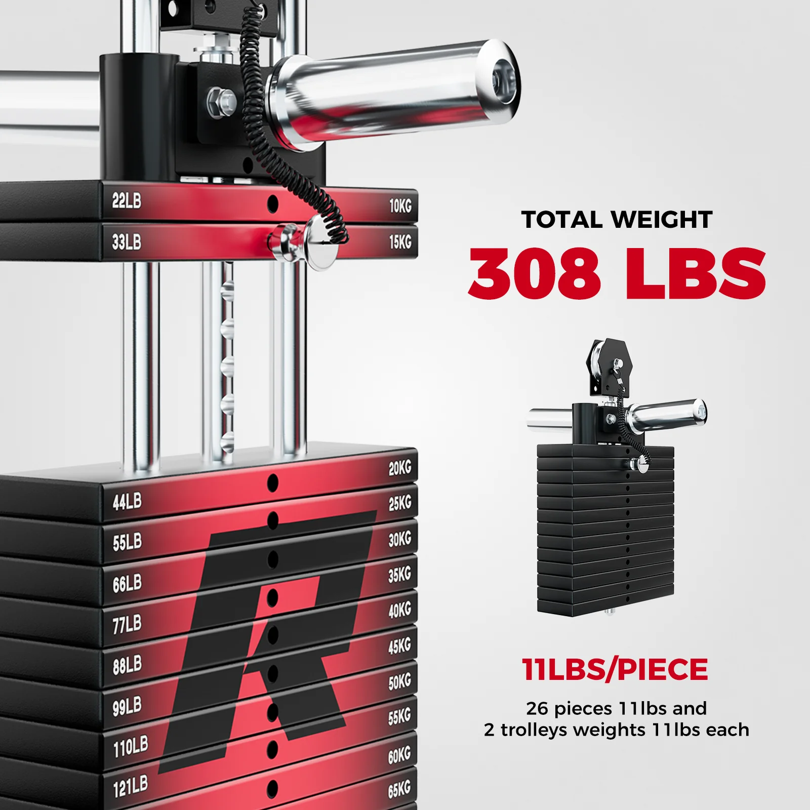 RitFit WSM2 Weight Stack Set 286lbs for M2 / M2 3D - Image 6