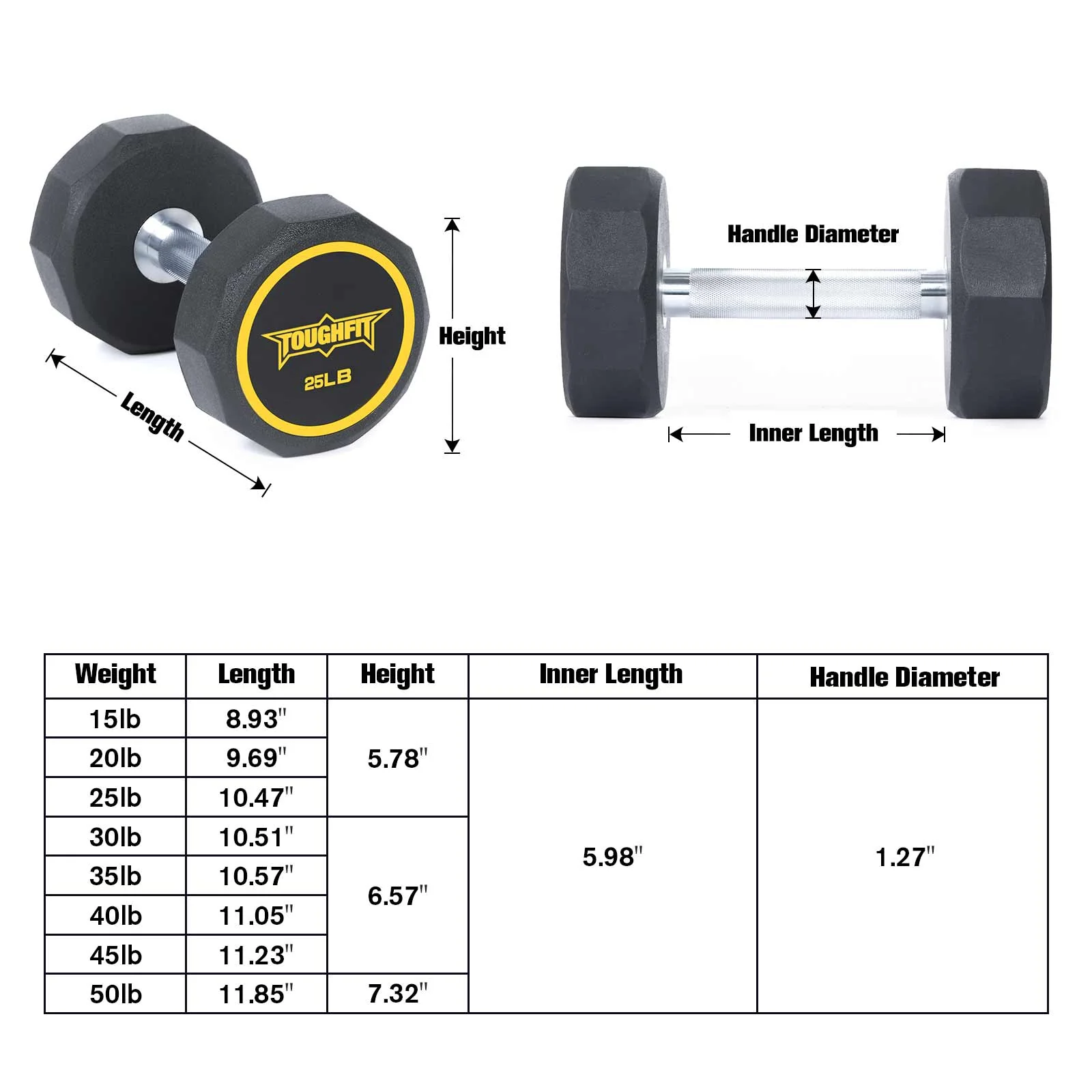 ToughFit Decagon PEV Dumbbells - Image 9